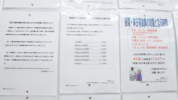 調剤薬局ツルハドラッグ生野田島店の一包化対応