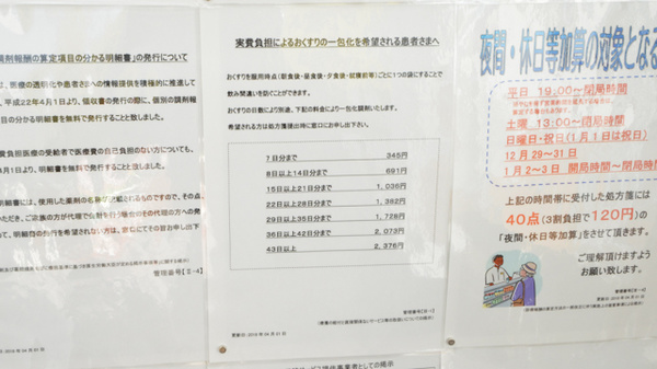 調剤薬局ツルハドラッグ田野店の一包化対応