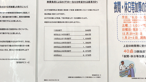 薬局くすりの福太郎新鎌ヶ谷店の一包化対応