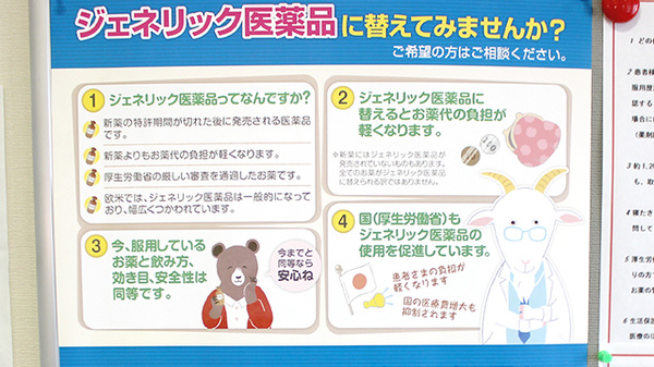 サン調剤薬局 虹ヶ丘店のジェネリック対応