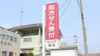 サンケア薬局 石堂店の看板