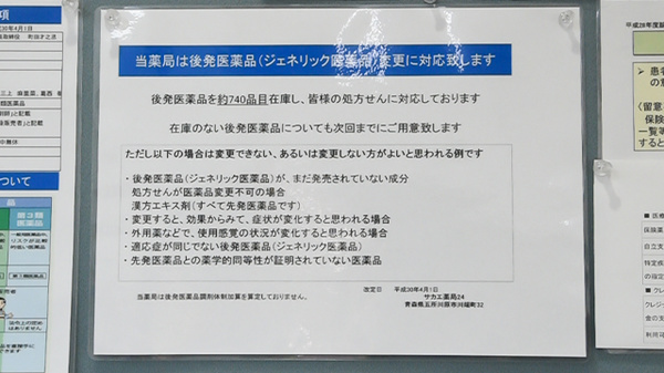 サカエ薬局　24のジェネリック対応