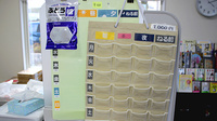 川内調剤薬局の雑貨品