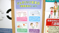 すずらん調剤薬局鯵ヶ沢店のジェネリック対応