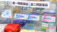 ナカノメ薬局の一般医薬品