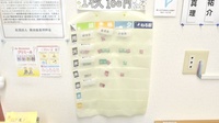 湯沢ファミリー調剤薬局の雑貨品
