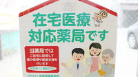 喜多方あいあい薬局の在宅対応