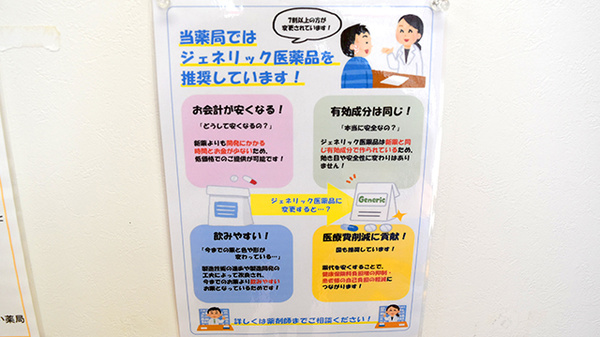 絹の台ふれあい薬局のジェネリック対応
