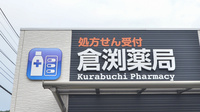 倉渕薬局の看板