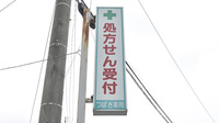 つばさ薬局の看板