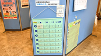 わかば薬局大原店の雑貨品