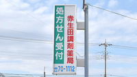 赤生田調剤薬局の看板