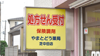 やまとどう薬局芝中田店の看板