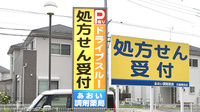 あおい調剤薬局 川越鴨田店の看板