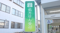 薬樹薬局　吹上の看板