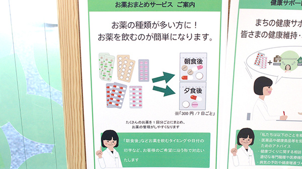 薬樹薬局　草加の一包化対応