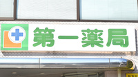第一薬局の看板