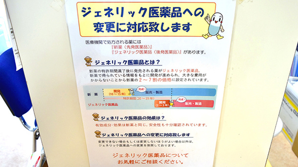 城西大学薬局　毛呂本郷店のジェネリック対応