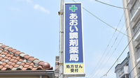 あおい調剤薬局 みずほ台店の看板