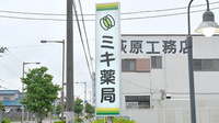 ミキ薬局　埼玉行田店の看板