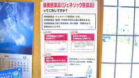 ふたば薬局のジェネリック対応