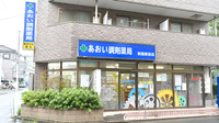あおい調剤薬局 新座駅前店の外観
