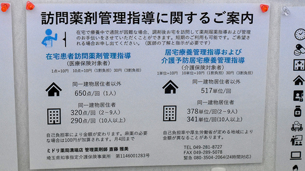 ミドリ薬局　溝端店の在宅対応
