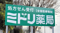 ミドリ薬局　若葉店の看板
