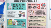 幸町薬局の残薬回収サービス