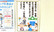 中央薬局の相談対応