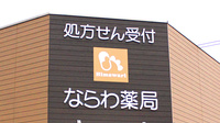 ならわ薬局の看板