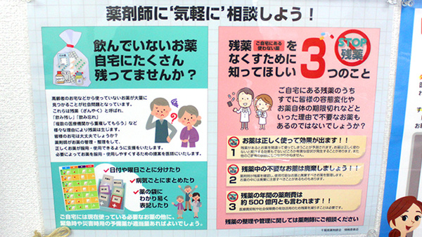 ぎおん薬局の残薬回収サービス