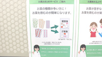 薬樹薬局　船橋金杉の一包化対応