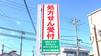 キリン堂薬局　習志野台店の看板