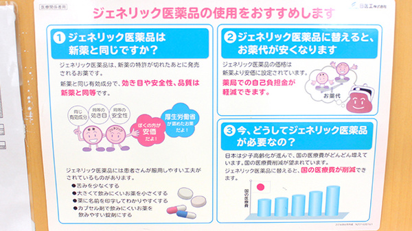 ひまわり薬局睦沢店のジェネリック対応