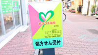 ヤマグチ薬局　砂町店の看板