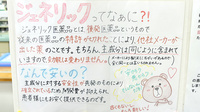 ヤマグチ薬局　学芸大駅前店のジェネリック対応