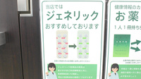 薬樹薬局　南大泉のジェネリック対応