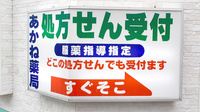 あかね薬局の看板