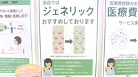 健ナビ薬樹薬局　成瀬のジェネリック対応