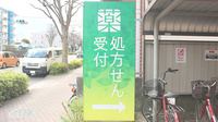 健ナビ薬樹薬局　成瀬の看板