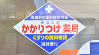 中町ちぐさ薬局のかかりつけ薬局対応
