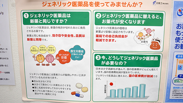 稲垣薬局　サンロード店のジェネリック対応