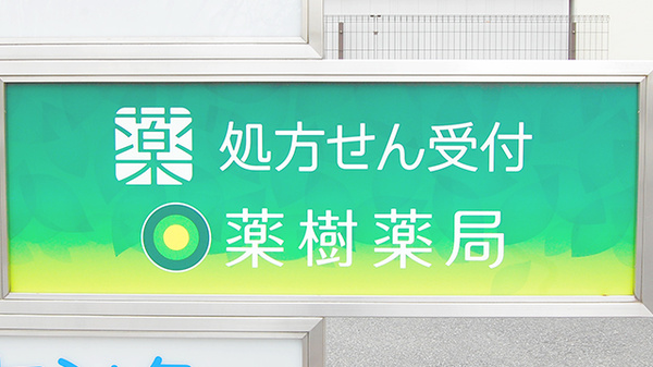 看板