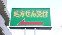 たなし白十字薬局の看板