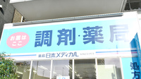 薬局日本メディカル 武蔵小金井店の看板