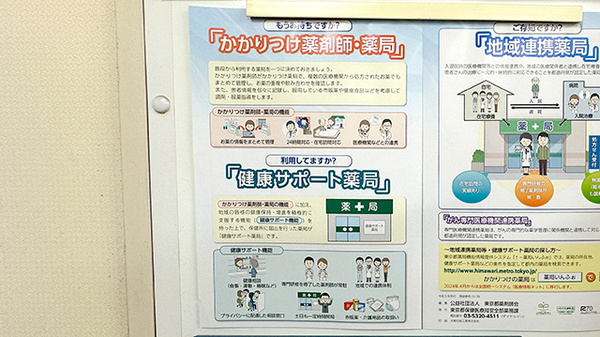 対応サービス一覧