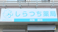 しらつち薬局の看板