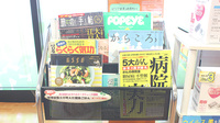 薬樹薬局　稲城の書籍