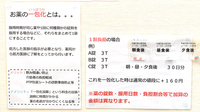 よつば薬局糀谷店の一包化対応